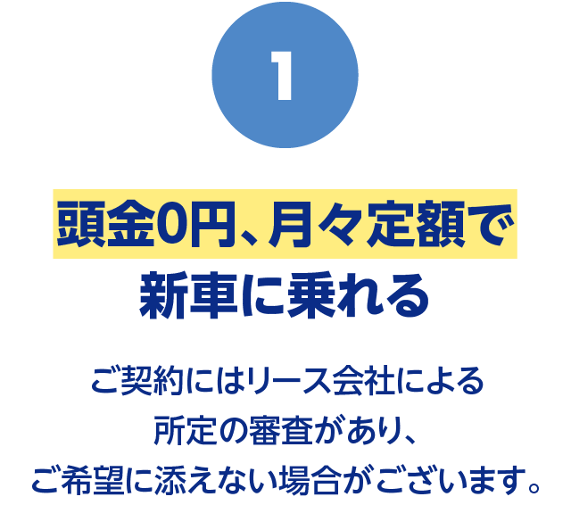 1・頭金０円、月々定額で新車に乗れる ご契約にはリース会社による所定の審査があり、ご希望に添えない場合がございます。