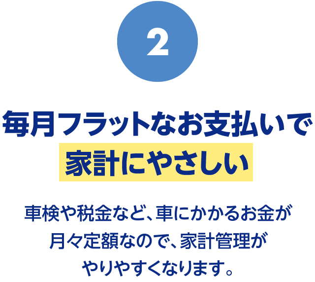 2・毎月フラットなお支払いで家計にやさしい 車検や税金など、車にかかるお金が月々定額なので、家計管理がやりやすくなります。